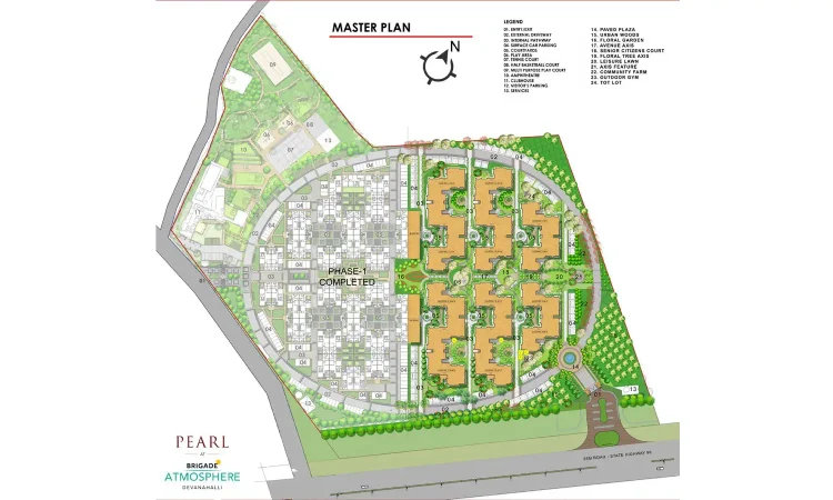 Master Plan