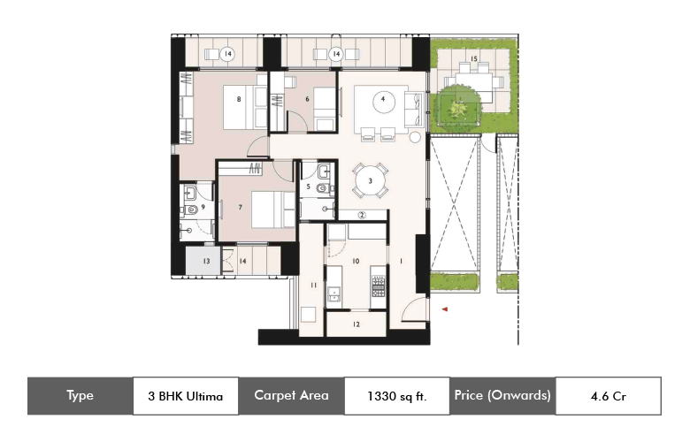 3 BHK