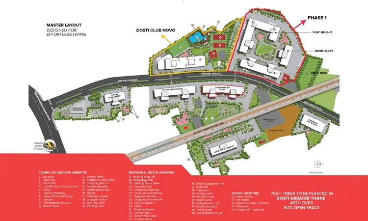 Master Plan