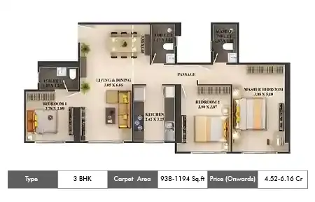 3 BHK