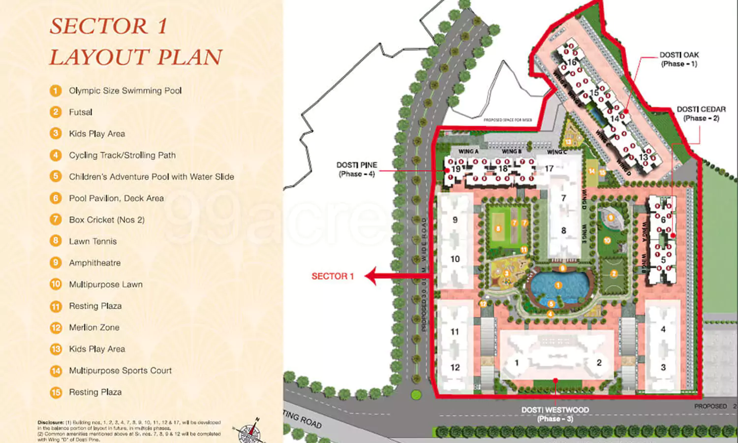 masterplan