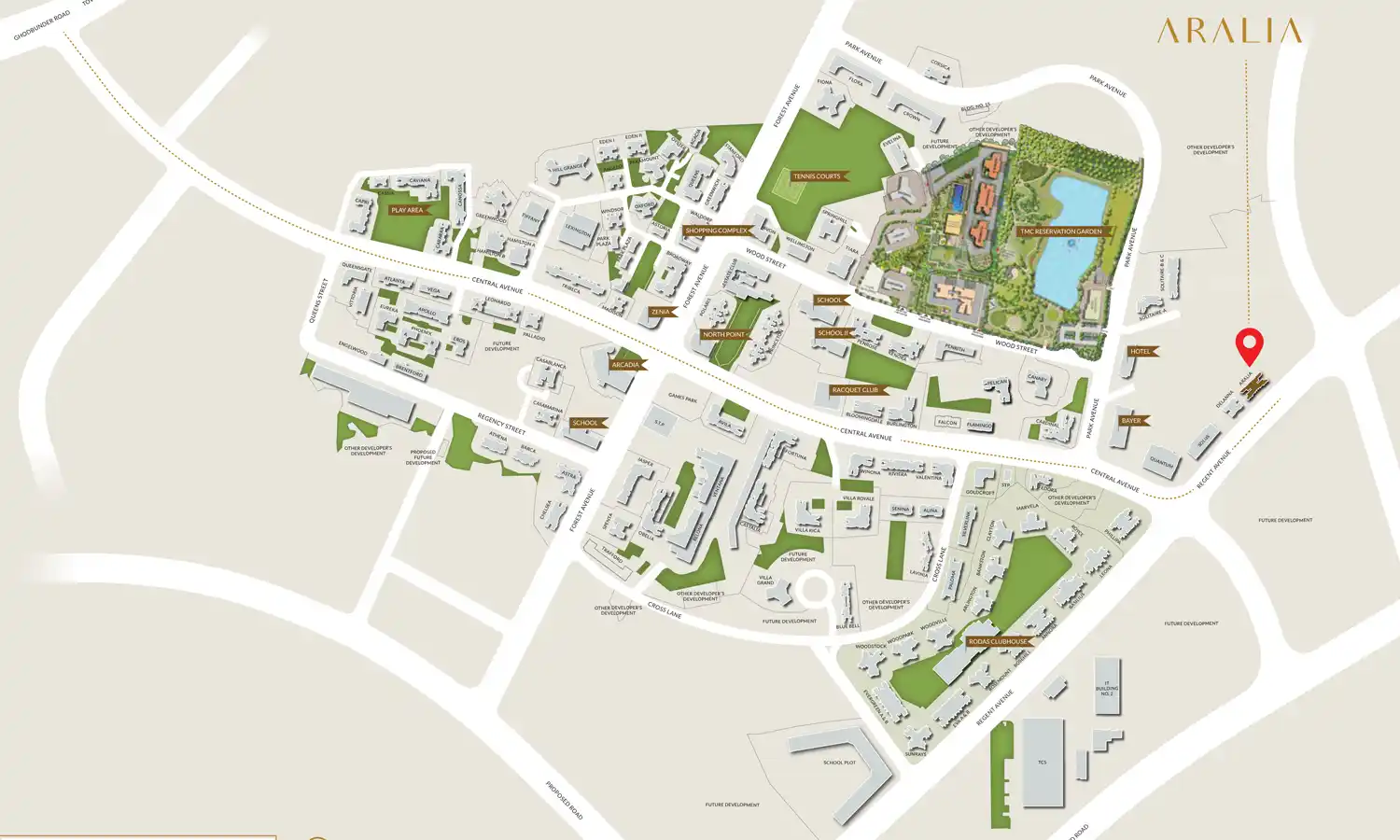 Masterplan