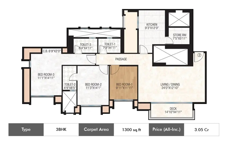3 BHK - 1300 Sq. ft.