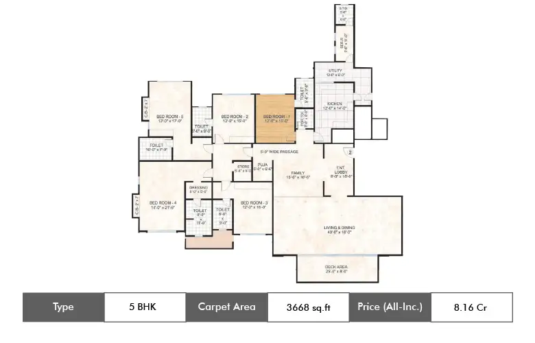 5 Bhk-3668 Sq.ft