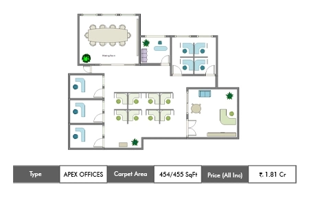 Apex Offices	454/455 SqFt