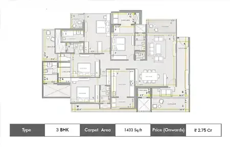 3 BHK Sq.ft.