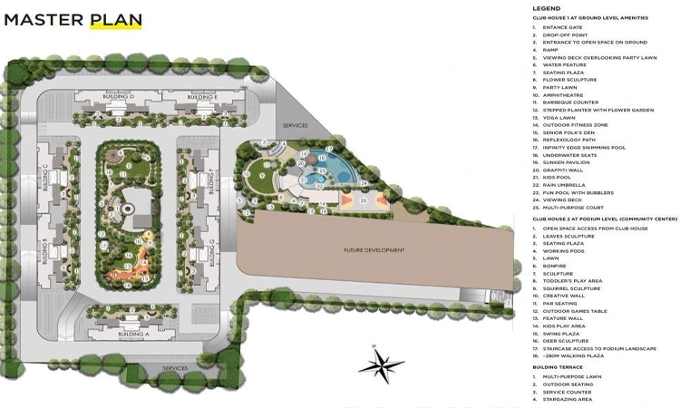 Masterplan