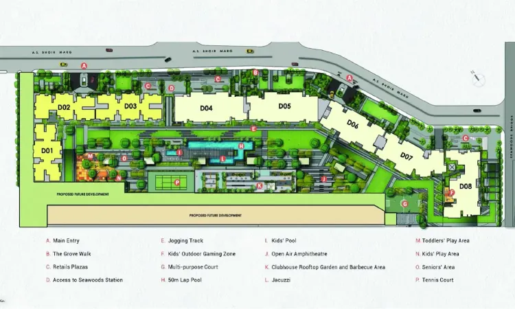 Master Plan
