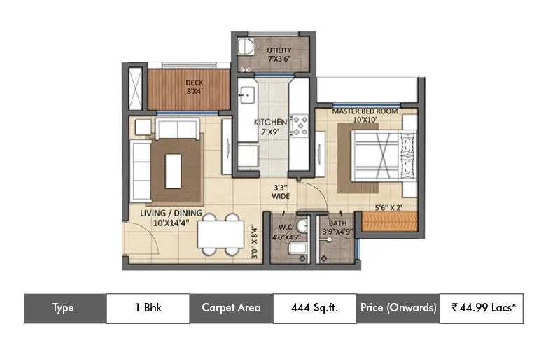 1 BHK