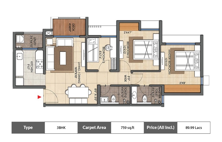 3 BHK