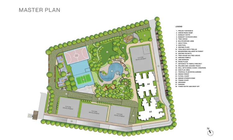 Masterplan