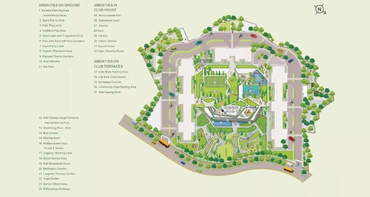Master Plan