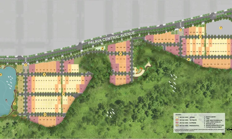 Masterplan