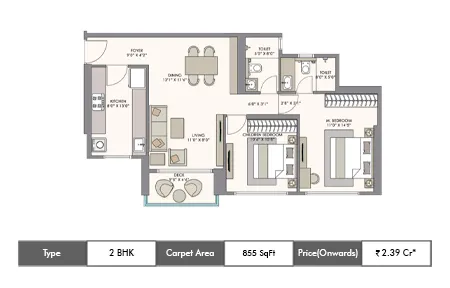 2 BHK 855 SqFt