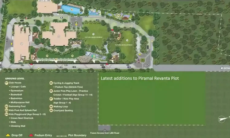 Masterplan