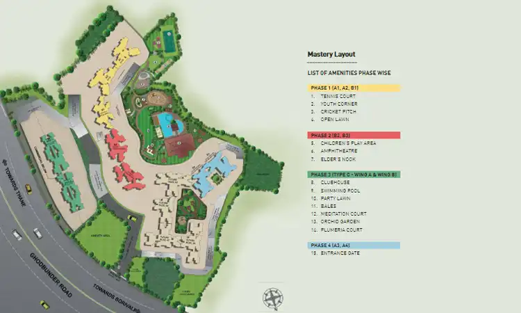Master Plan