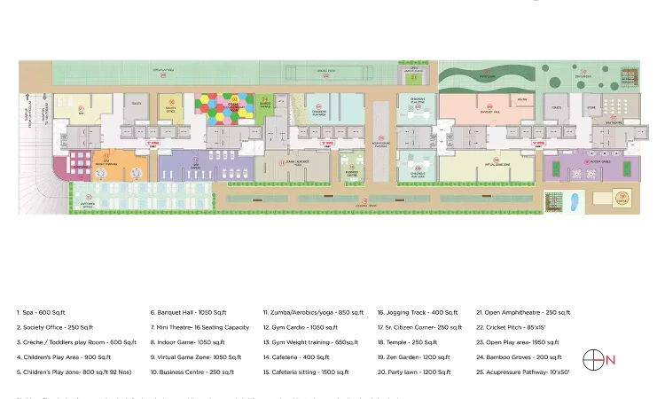 Master Plan