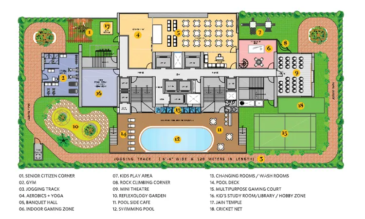 Master Plan