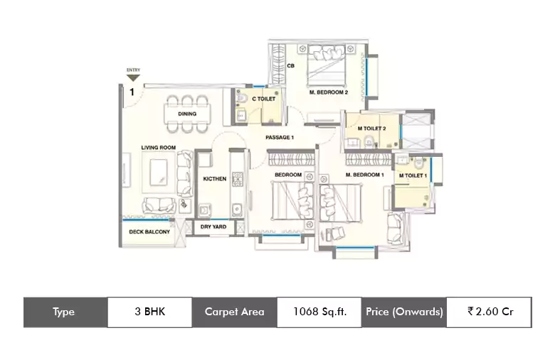 3 BHK