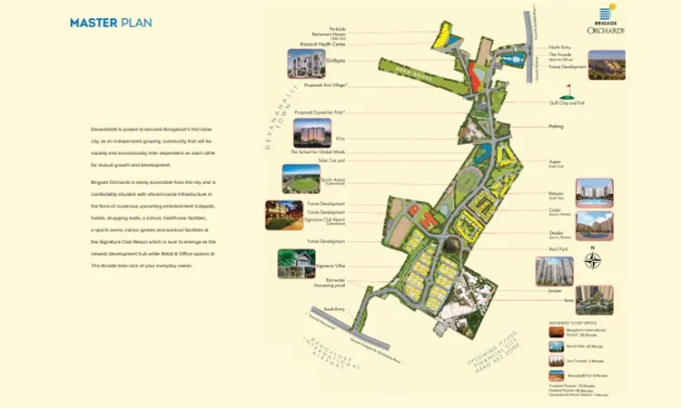 Master Plan