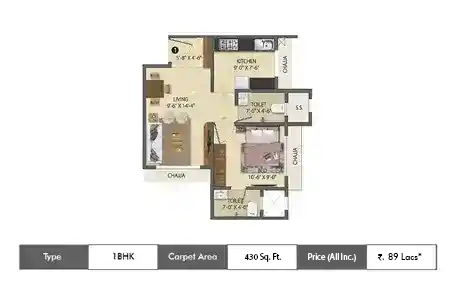 1 BHK