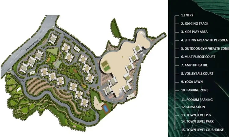 Master Plan